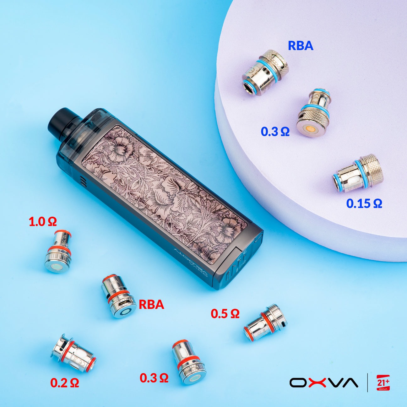 OXVA Velocity LE 100W Pod Mod Kit sử dụng đa dạng các loại coil