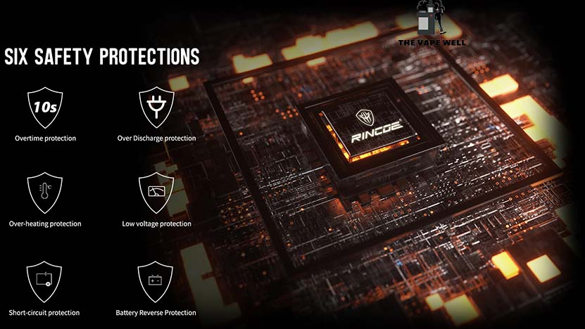 Pod Manto AIO Plus chipset với 6 chức năng bảo vệ an toàn cho người hút